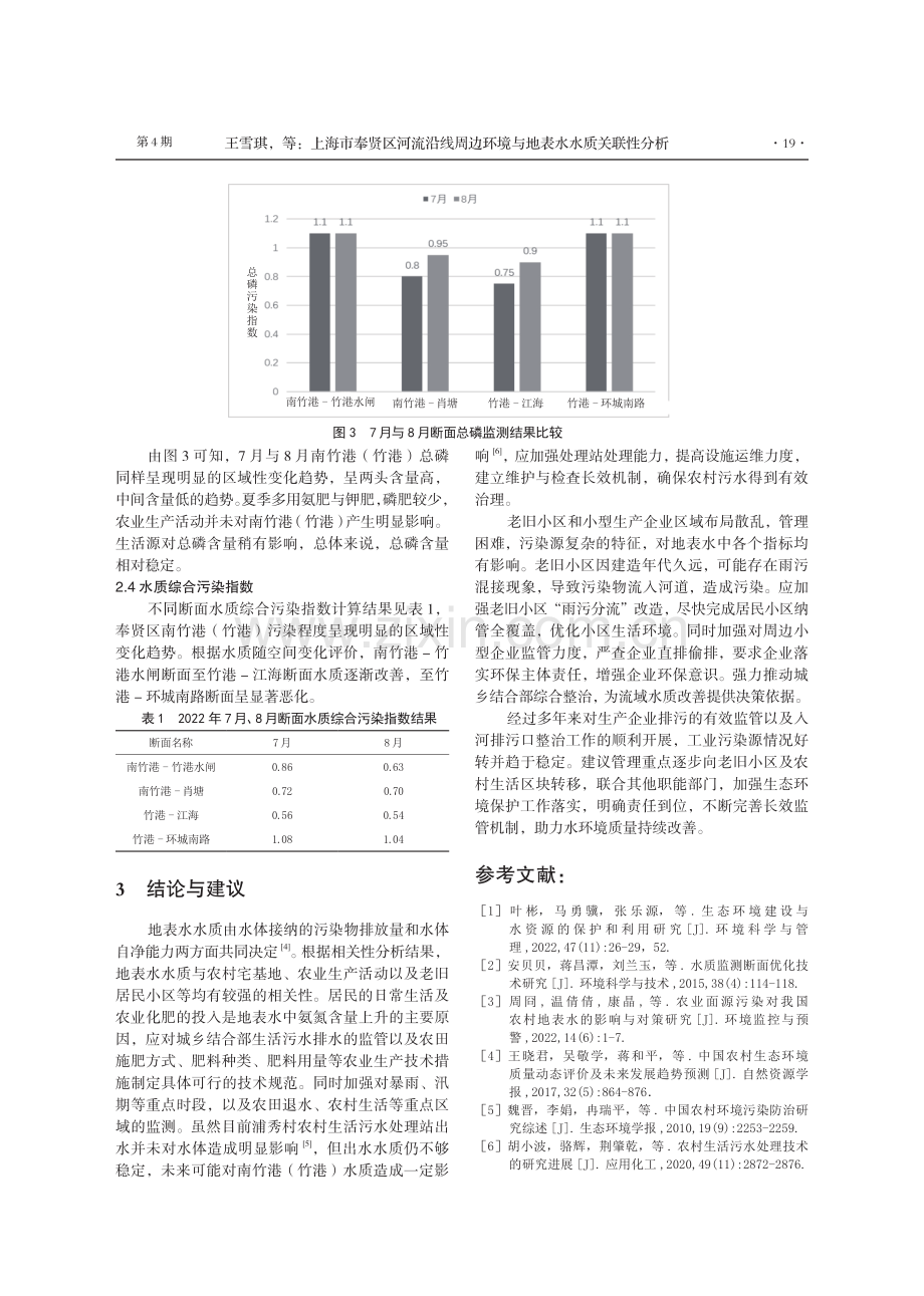 上海市奉贤区河流沿线周边环境与地表水水质关联性分析.pdf_第3页