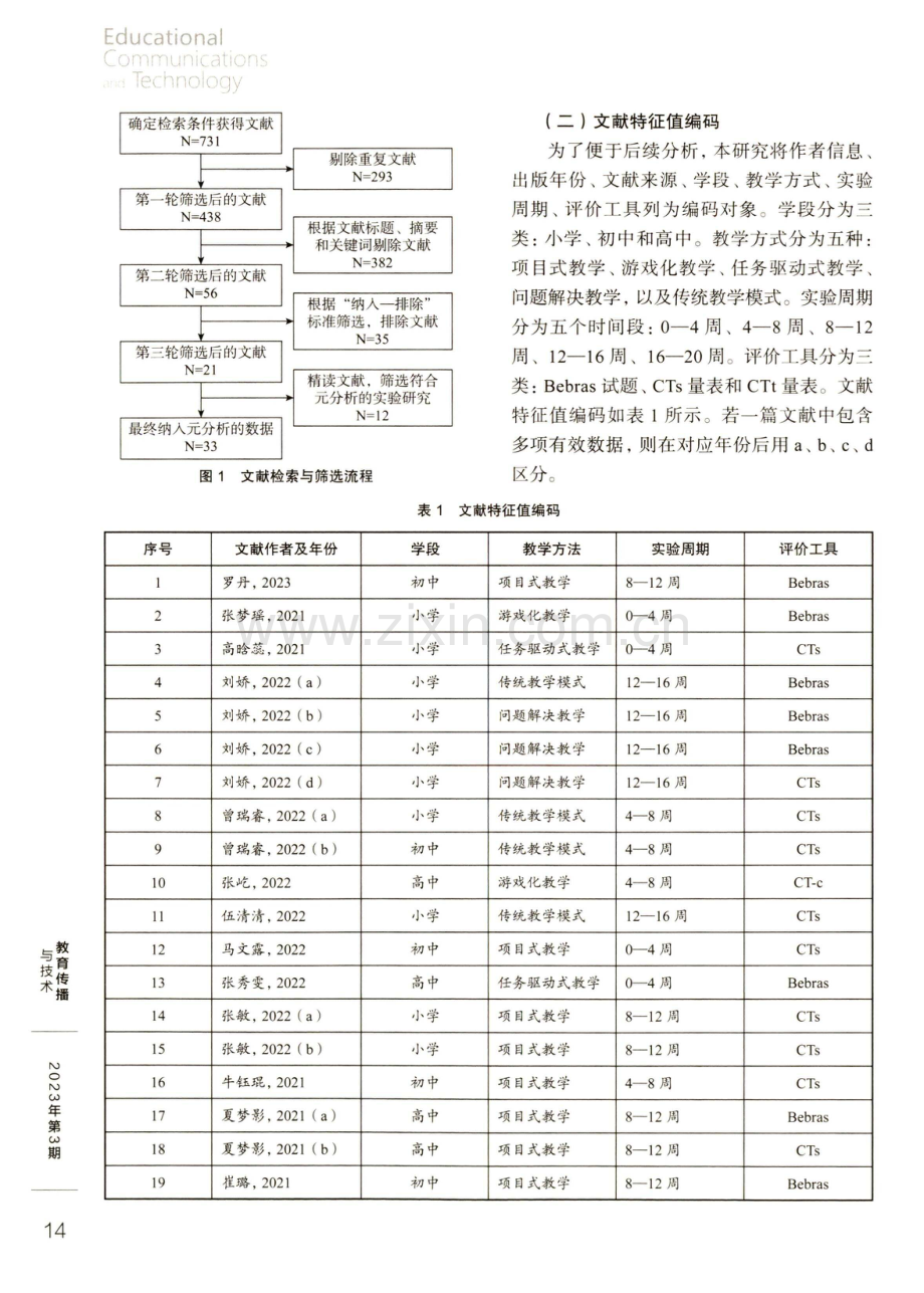 人工智能教育对学生计算思维的影响研究——基于国内33项实验与准实验研究的元分析.pdf_第3页