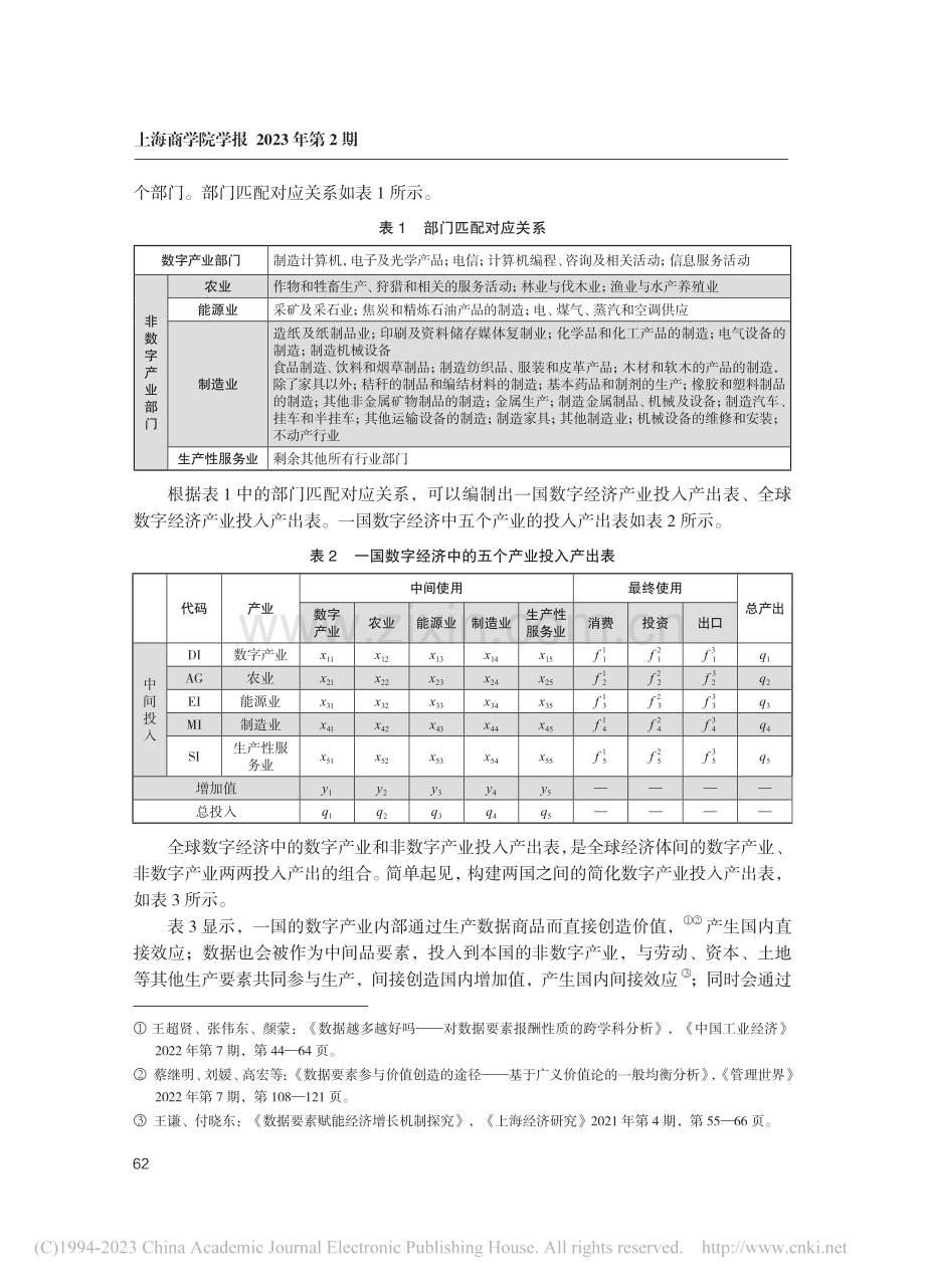 数据要素的价值创造估算与研...双支柱”方案的国际利润分配_邬展霞.pdf_第3页