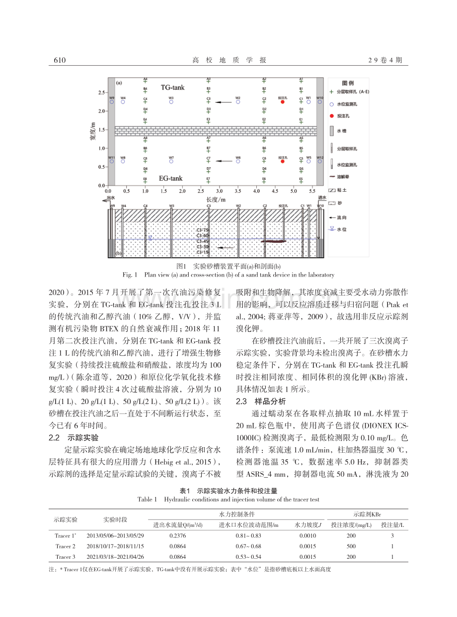 燃油污染对多孔介质水文地质参数的影响研究.pdf_第3页