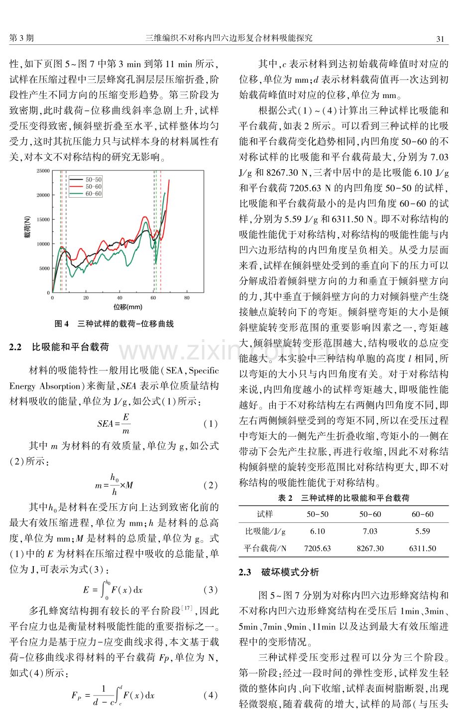 三维编织不对称内凹六边形复合材料吸能探究.pdf_第3页