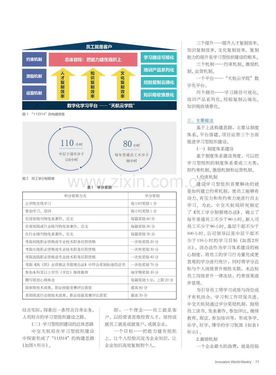 数字化时代赋能学习型组织建设实践_李汉江_.pdf_第2页