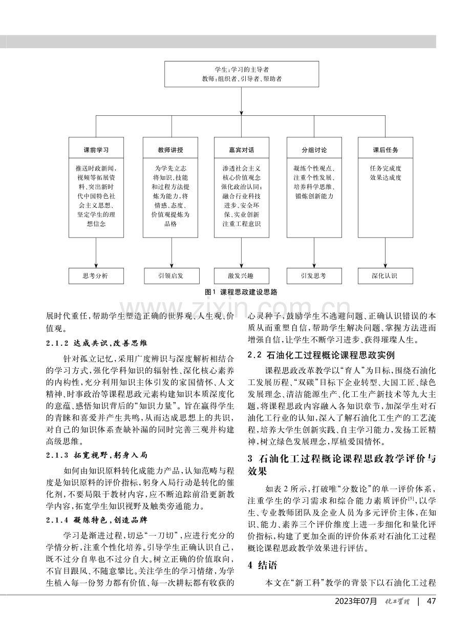 石油化工过程概论课程思政主题式教学改革_李磊.pdf_第2页