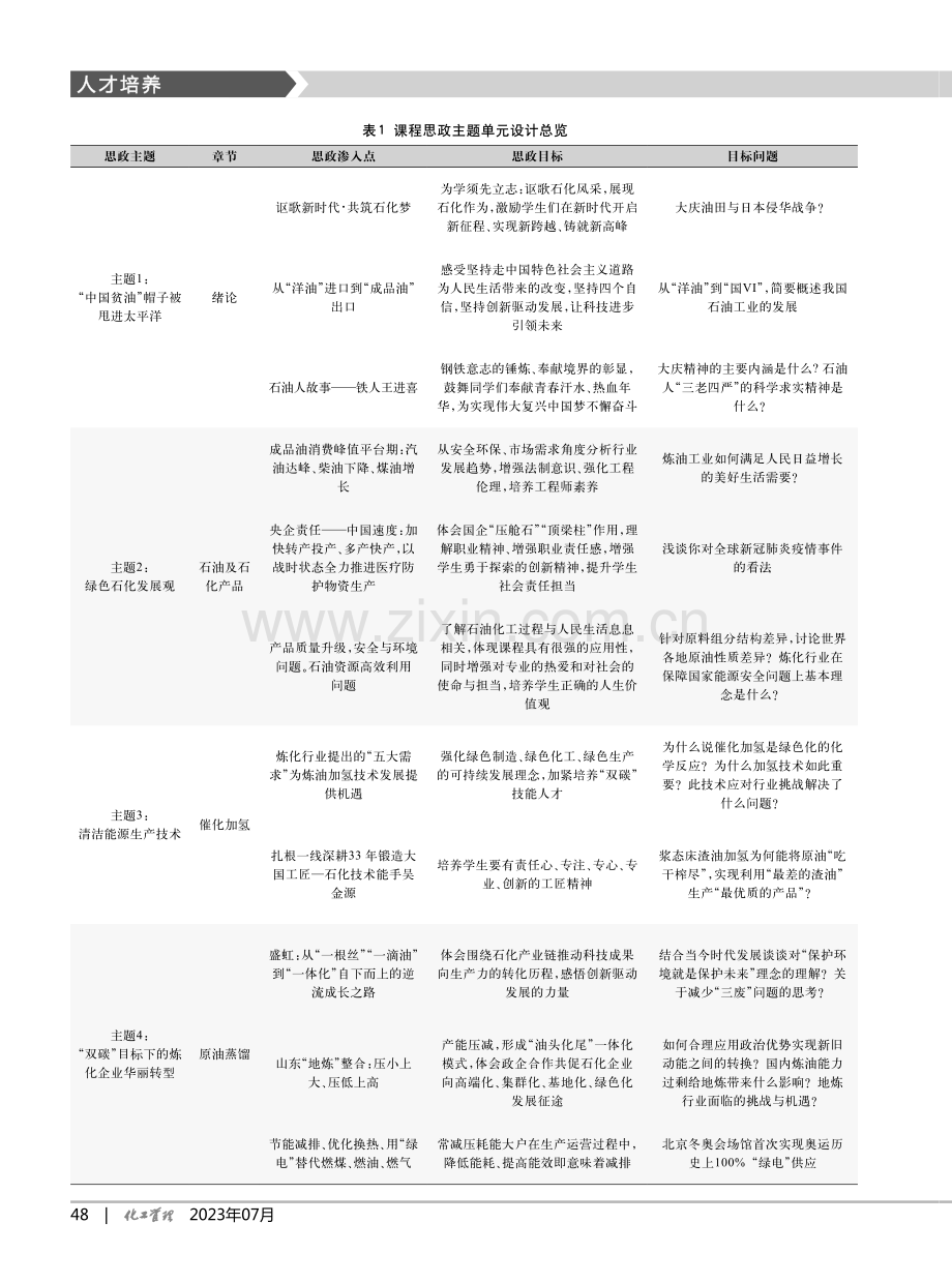 石油化工过程概论课程思政主题式教学改革_李磊.pdf_第3页