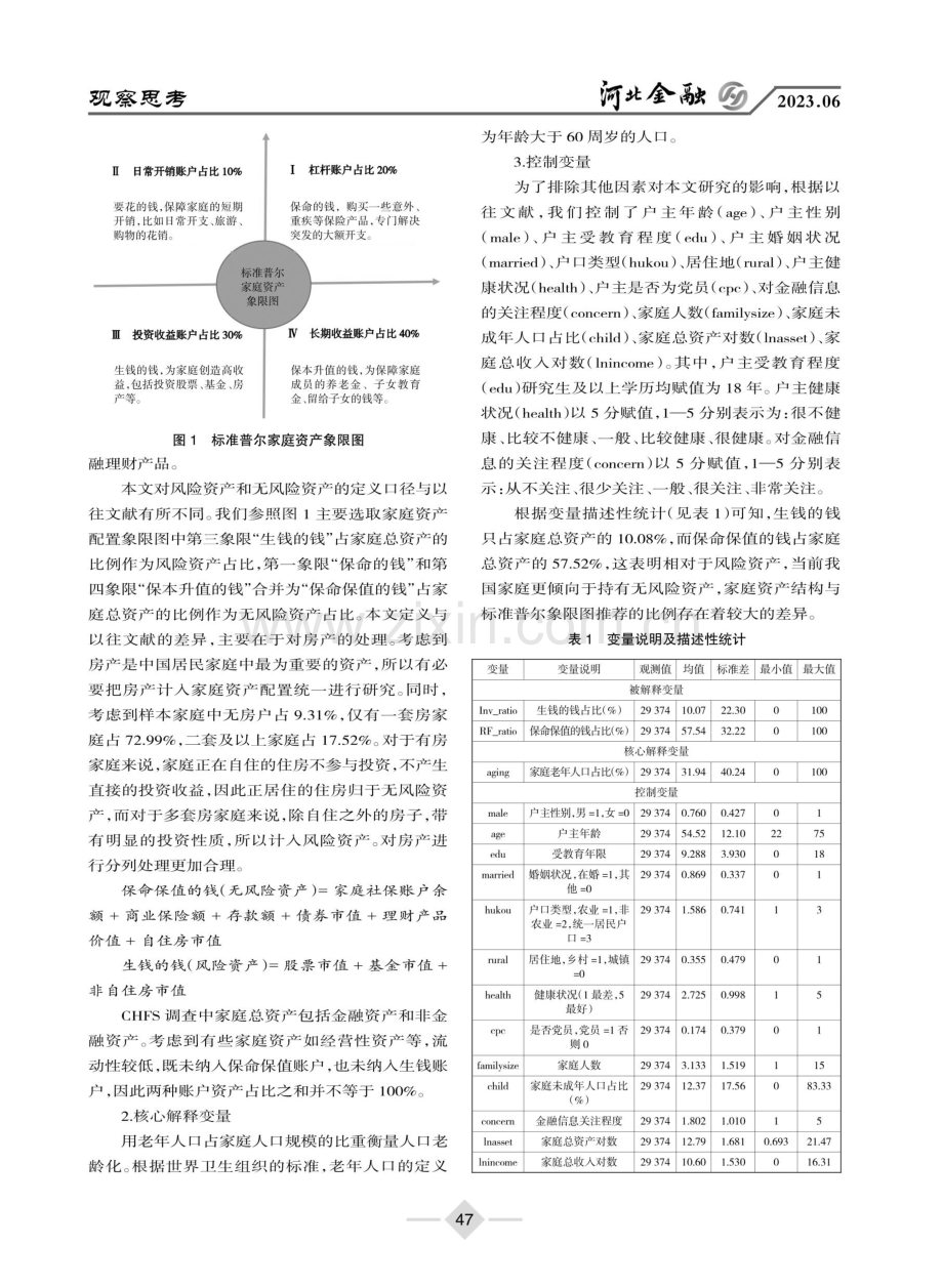 人口老龄化对家庭资产配置的影响——基于标准普尔家庭资产象限图的研究.pdf_第3页