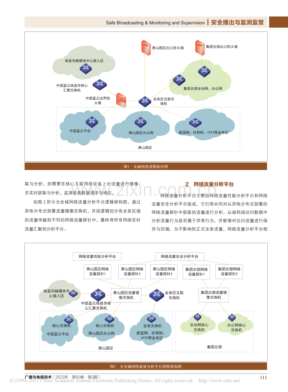 省级融合媒体全域网络流量分析平台的设计与实现_张胜龙.pdf_第2页