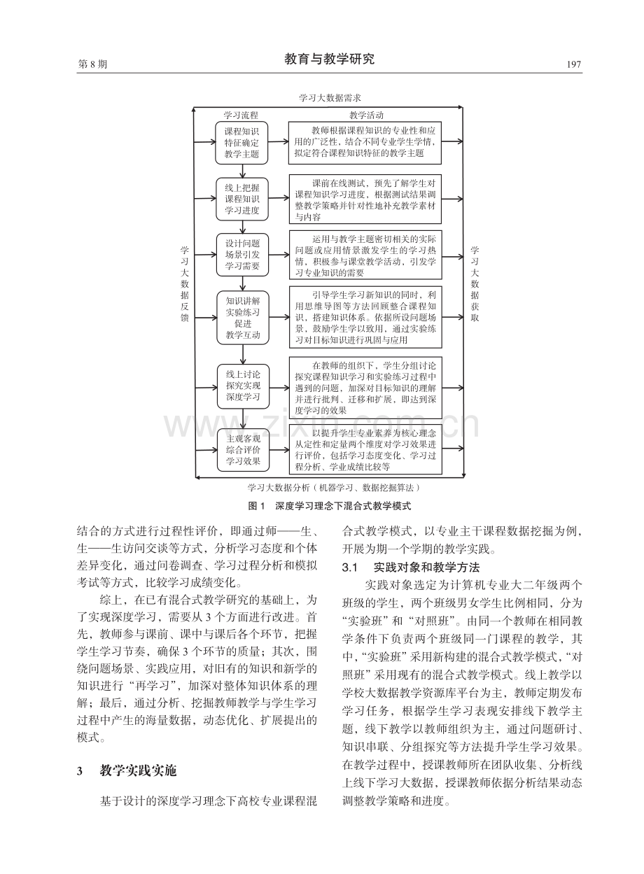 深度学习理念下高校专业课程混合式教学探索.pdf_第3页