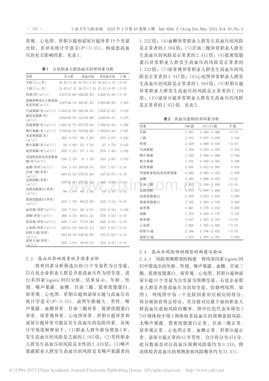 石化企业职业人群高血压危险因素分析及其患病风险预测_刘子秀.pdf_第3页