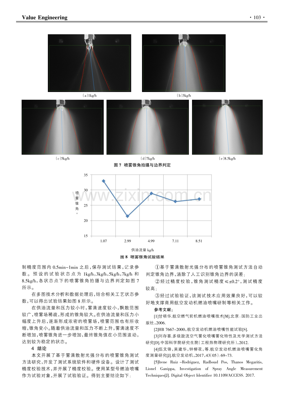 商用航空发动机燃油喷嘴雾化锥角测试技术研究.pdf_第3页