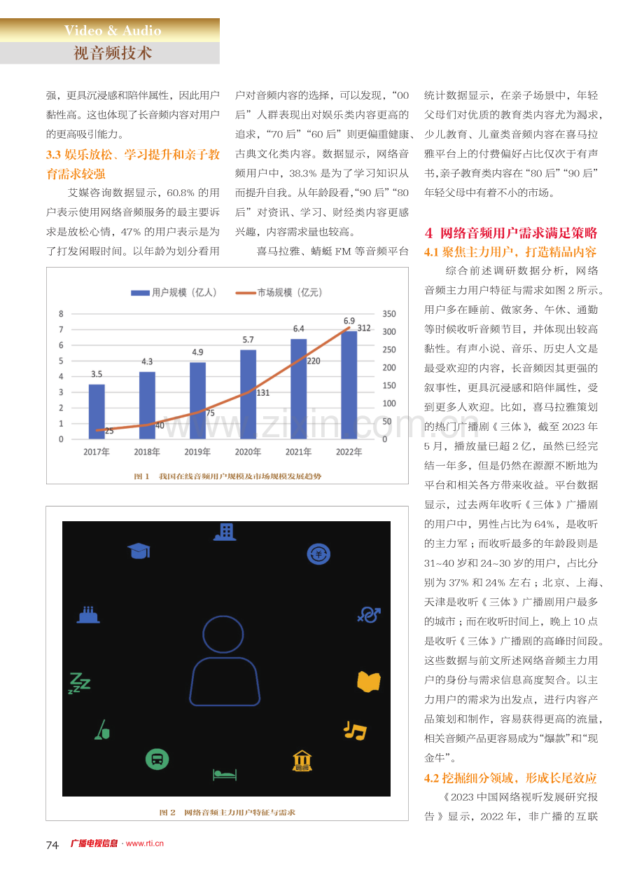 数字化时代%2C网络“听众”需求分析.pdf_第3页