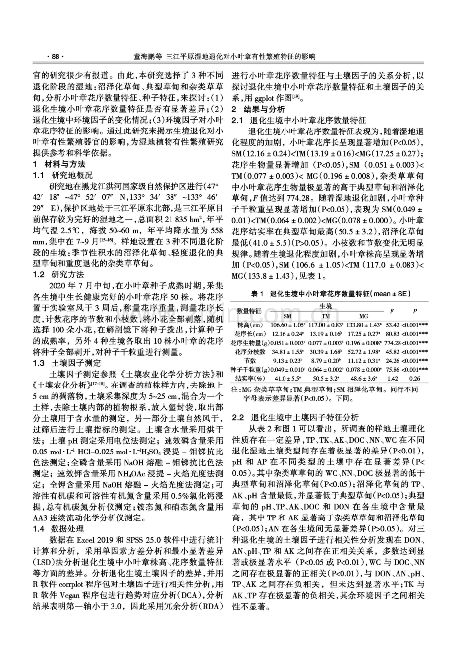 三江平原湿地退化对小叶章有性繁殖特征的影响.pdf_第2页