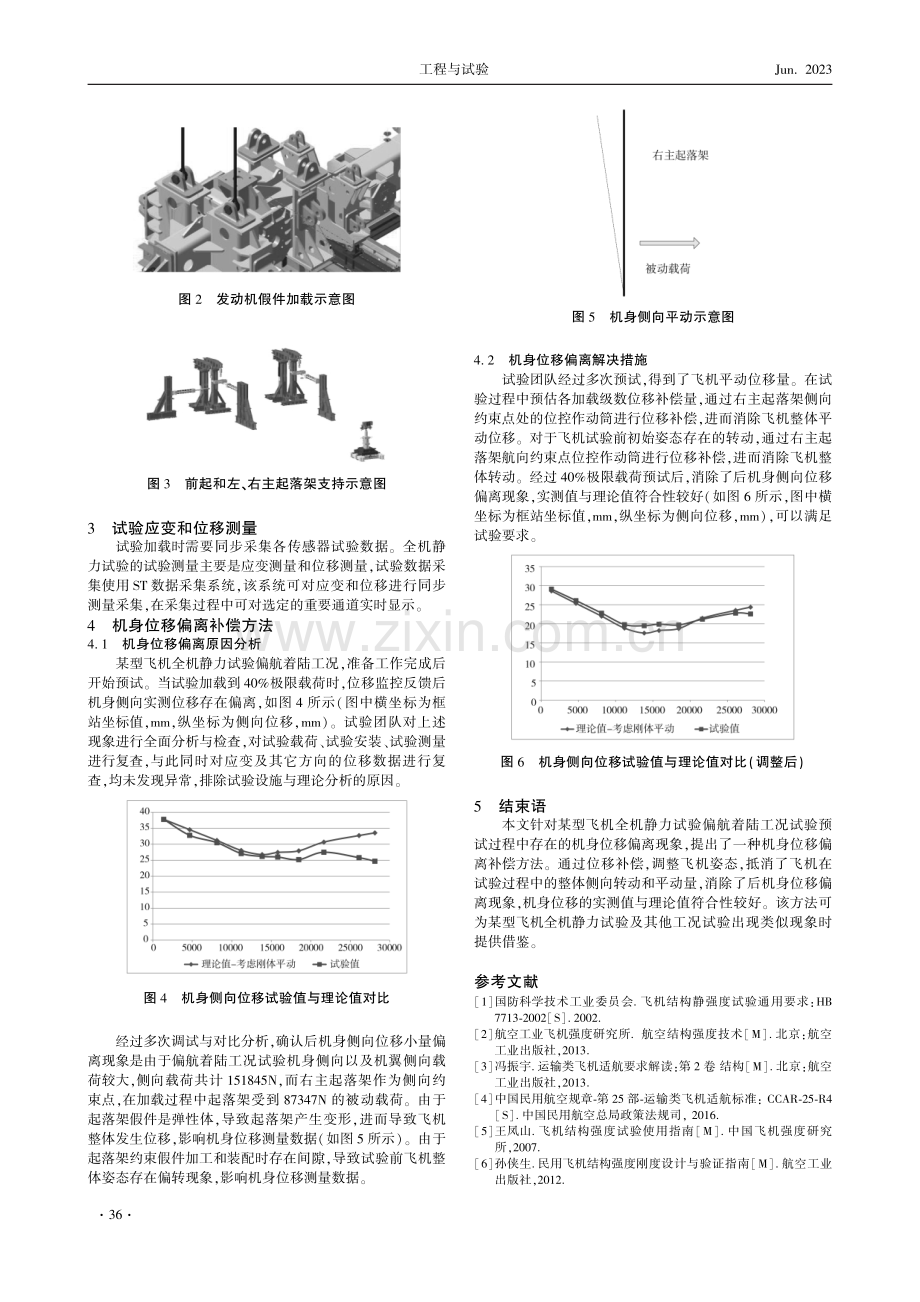 全机试验中机身位移偏离补偿方法.pdf_第2页