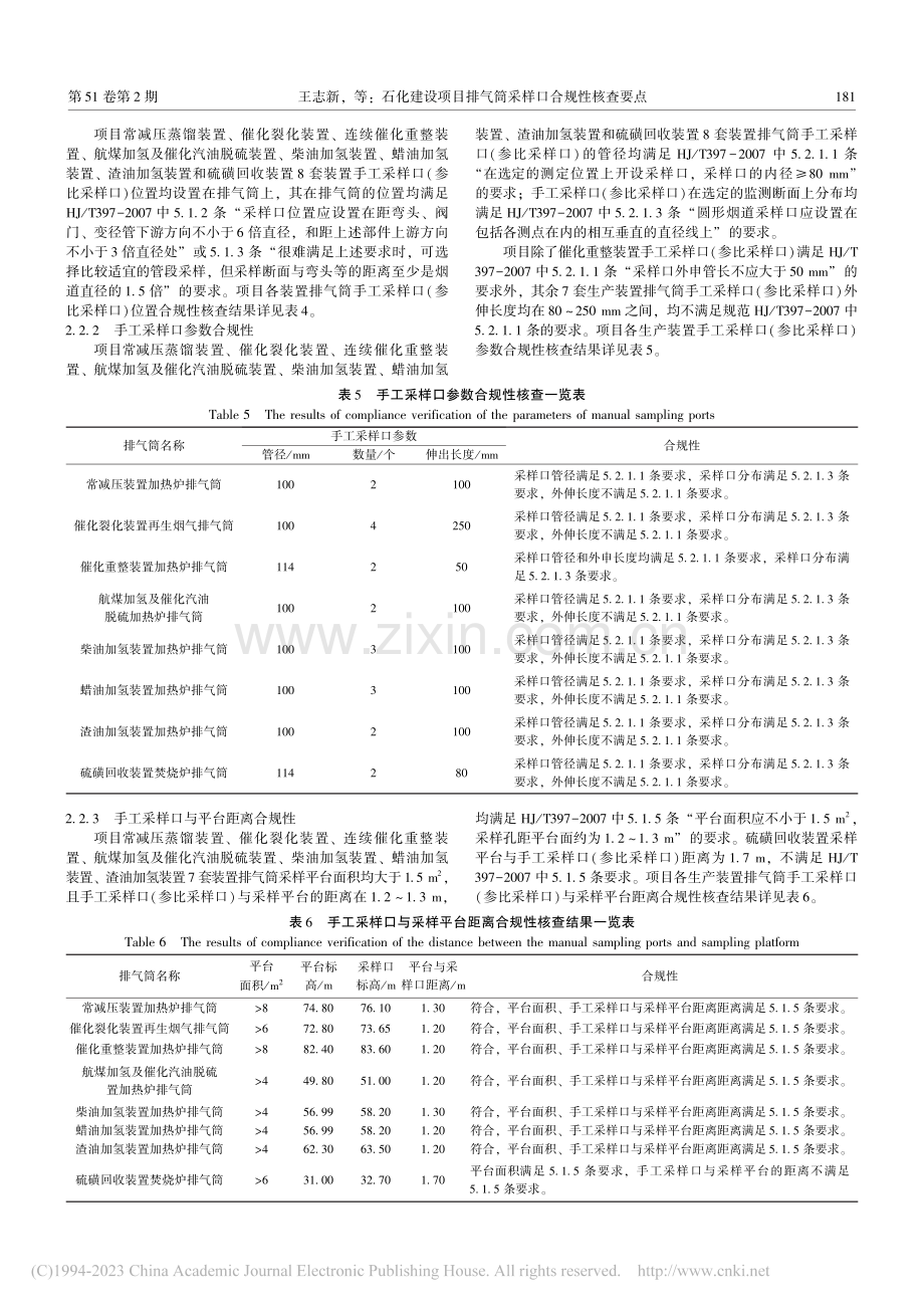 石化建设项目排气筒采样口合规性核查要点_王志新.pdf_第3页