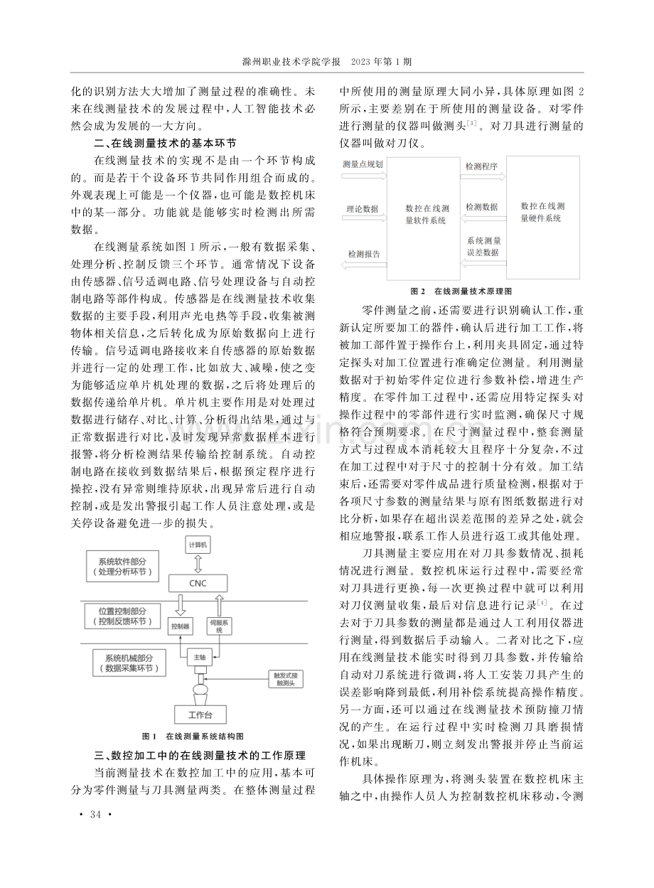 数控加工中的在线测量技术应用.pdf_第2页