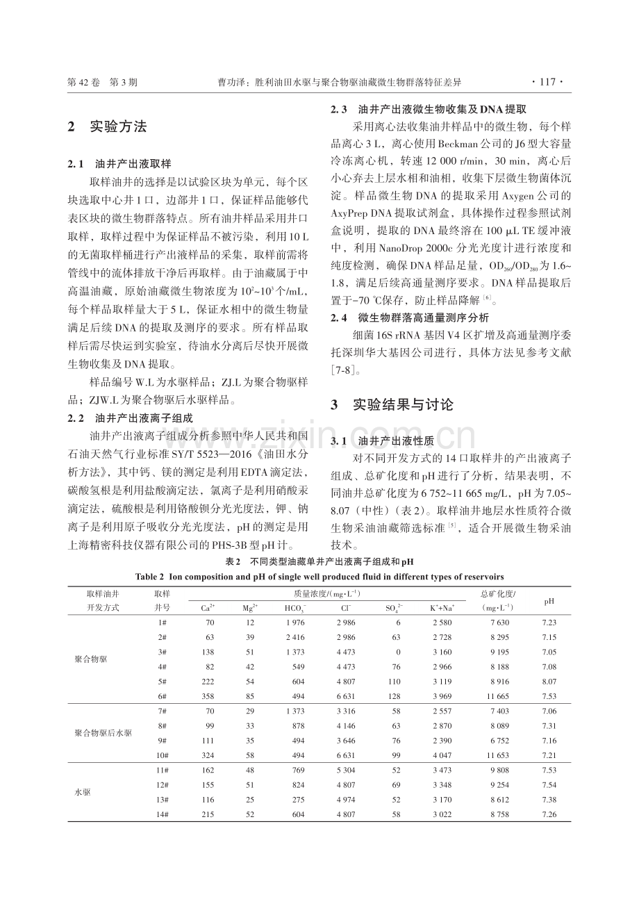 胜利油田水驱与聚合物驱油藏微生物群落特征差异.pdf_第3页