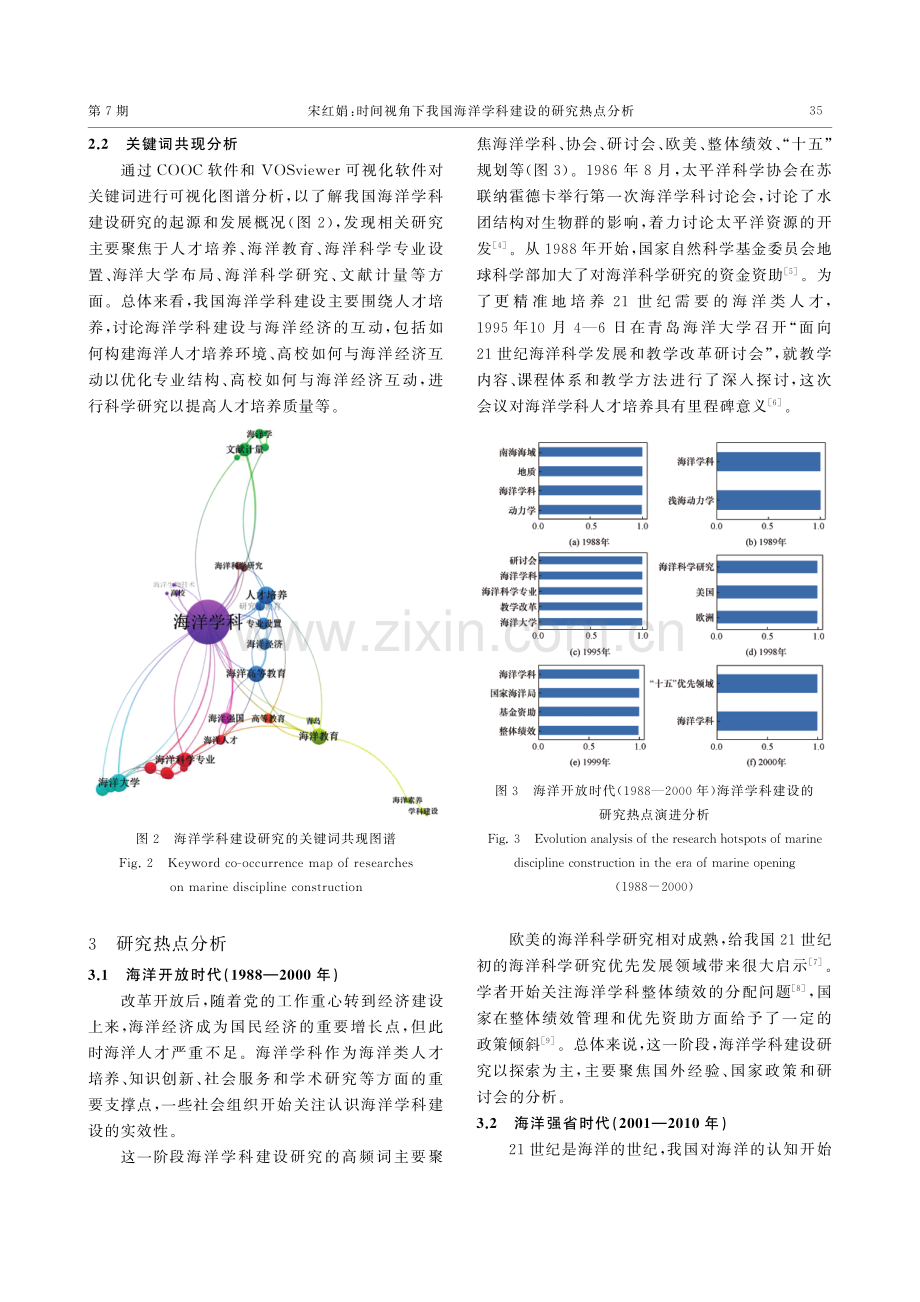 时间视角下我国海洋学科建设的研究热点分析.pdf_第3页