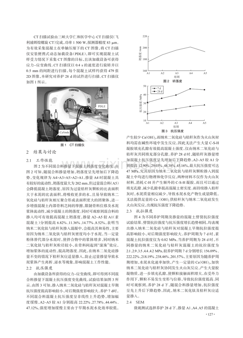 双掺纳米二氧化钛和秸秆灰对混凝土力学及微观特性试验研究.pdf_第3页