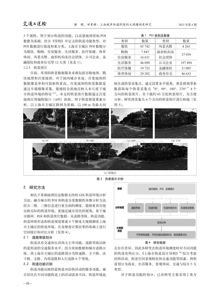 上海城市街道环境的大规模测度研究.pdf_第3页