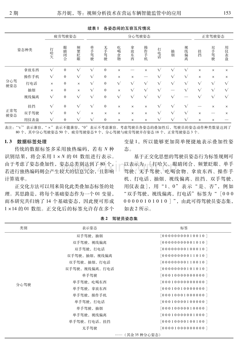 视频分析技术在营运车辆智能监管中的应用.pdf_第3页