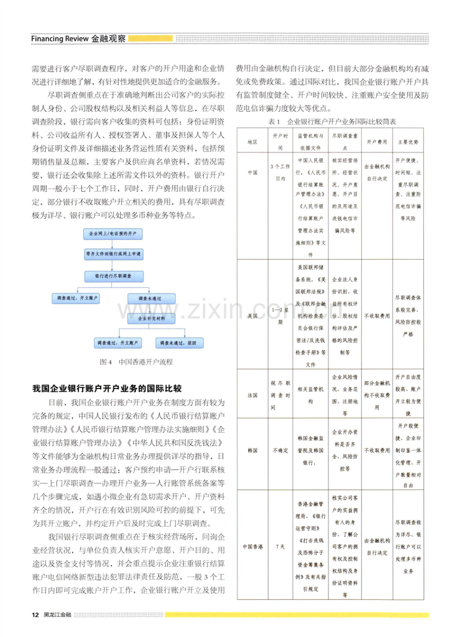 企业银行账户开户业务的国际比较分析.pdf_第3页