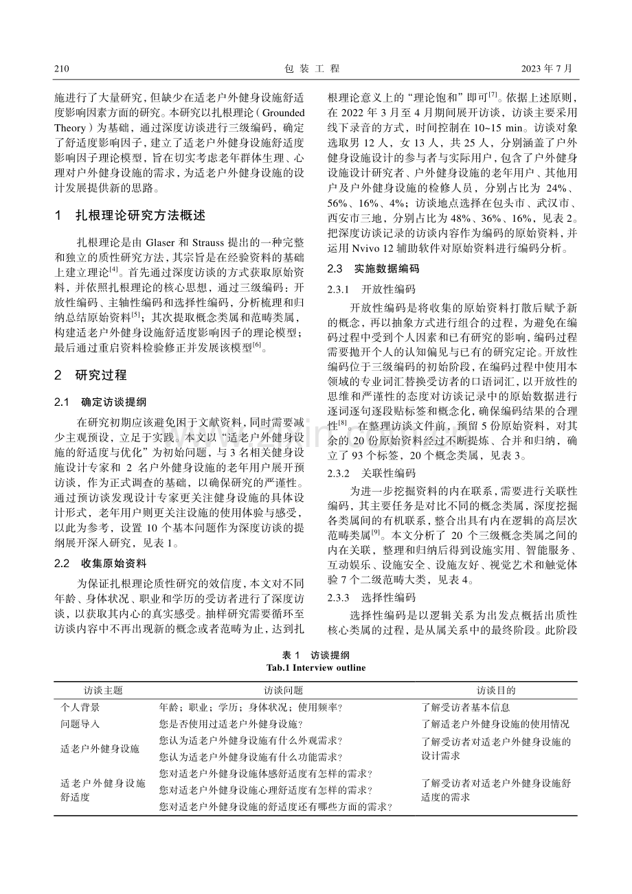 适老户外健身设施舒适度优化设计策略研究_马子瑛.pdf_第2页