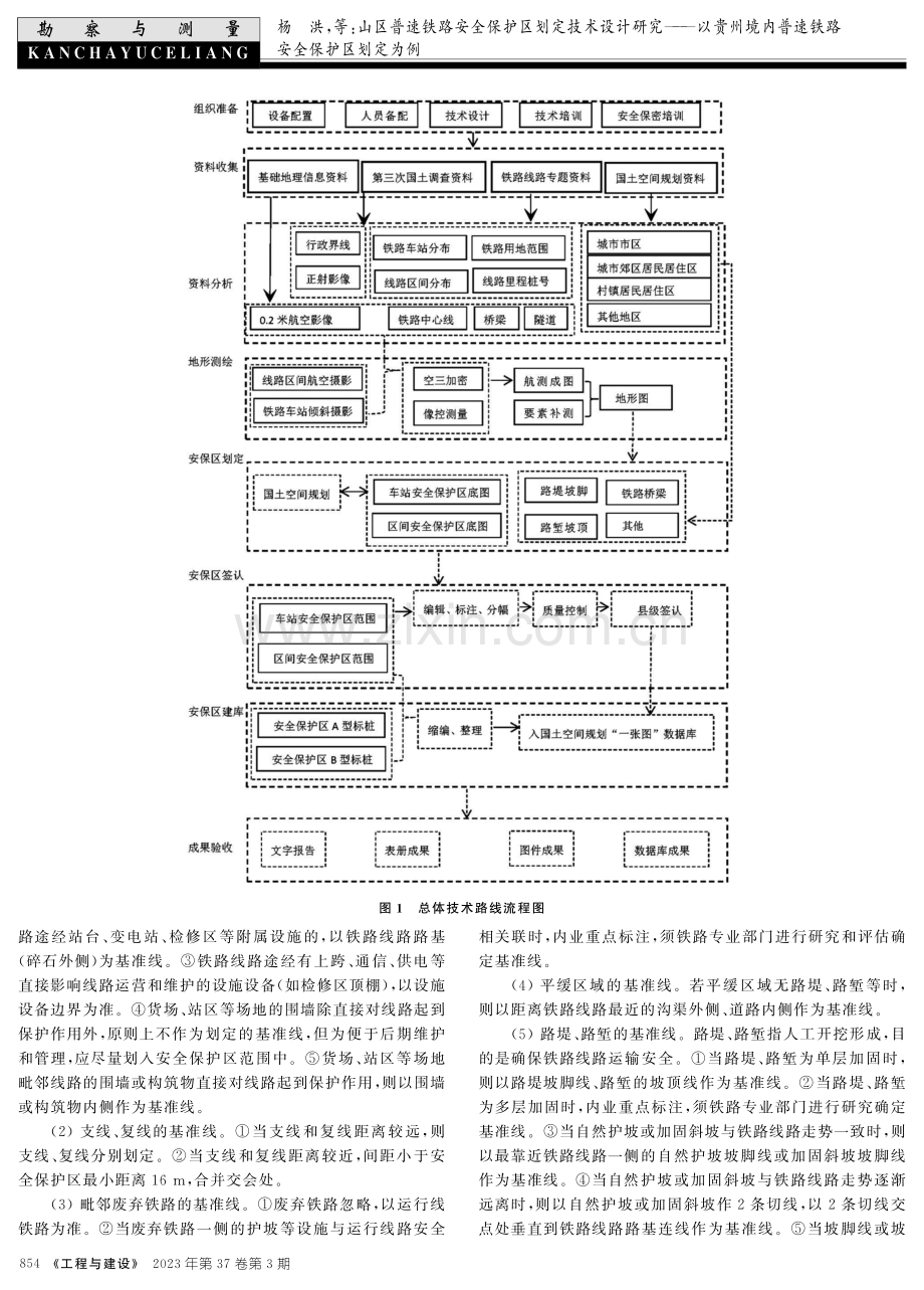 山区普速铁路安全保护区划定技术设计研究--以贵州境内普速铁路安全保护区划定为例.pdf_第2页