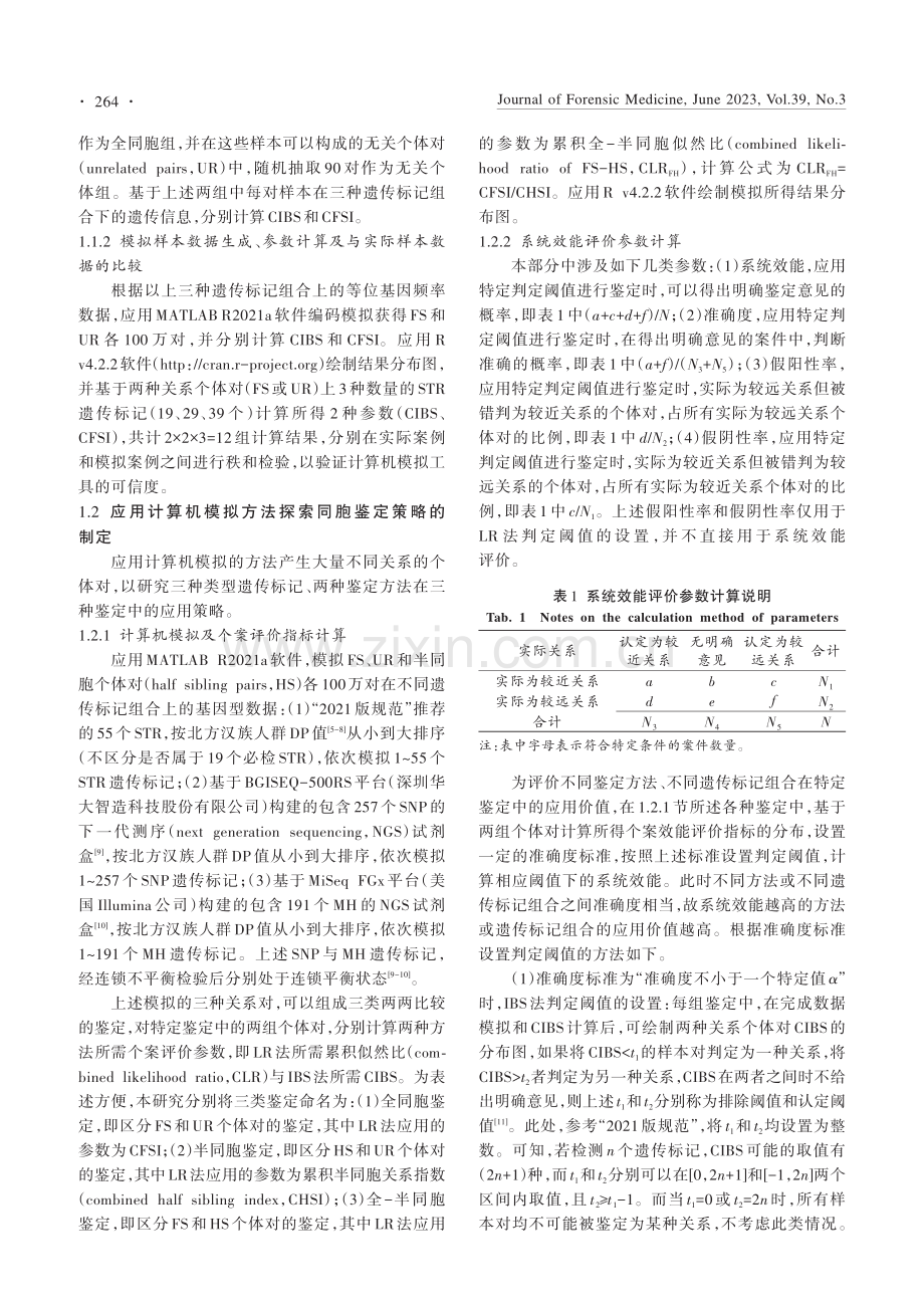 生物学半同胞关系鉴定策略_谭政.pdf_第3页