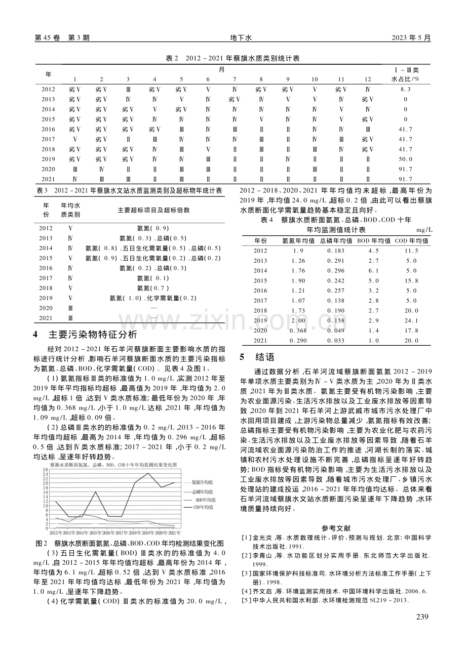 石羊河流域蔡旗水文站201...2021年水质变化特点评价_褚继菊.pdf_第3页