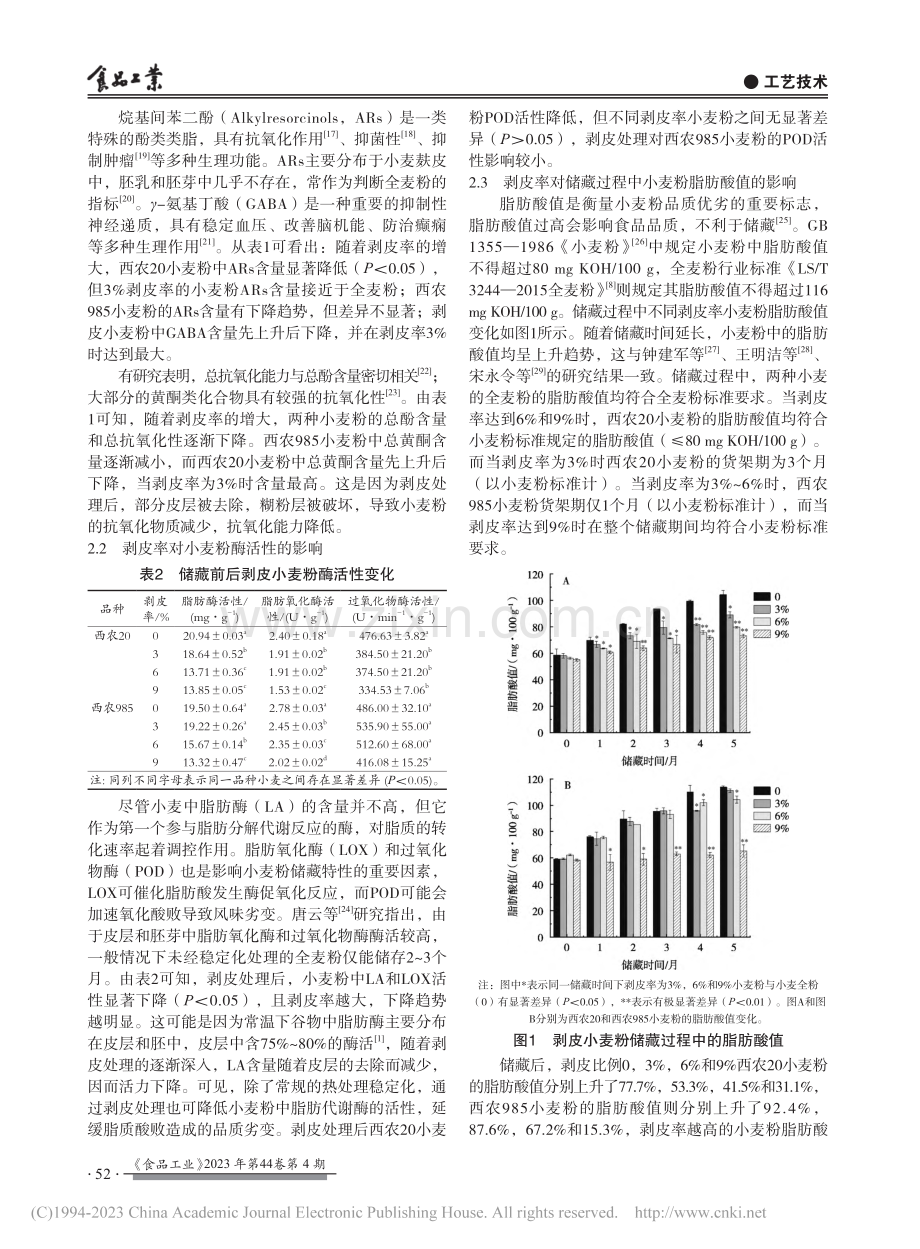 适度剥皮对小麦粉储藏稳定性的影响_熊菲洋.pdf_第3页