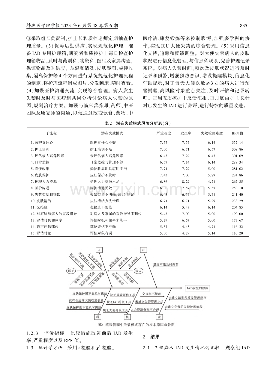 失效模式与效应分析联合根因...相关性皮炎病人管理中的应用_万元元.pdf_第3页