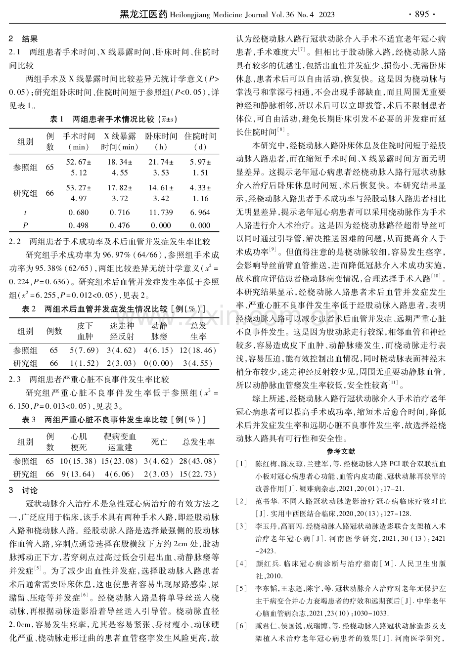 桡动脉入路行冠状动脉介入治疗老年冠心病的效果分析.pdf_第3页