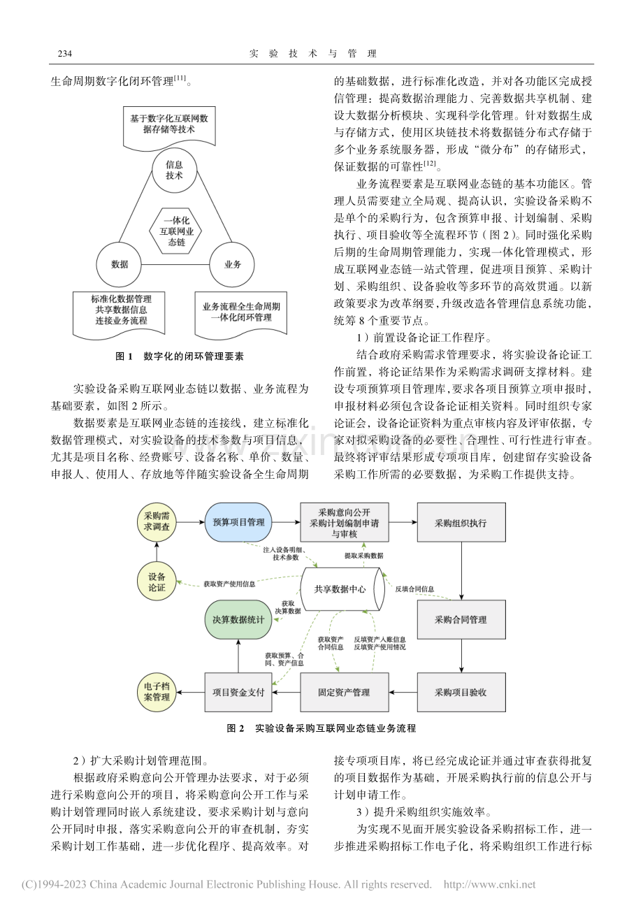 数字化时代高校实验设备采购困境与改革_贺锦.pdf_第3页