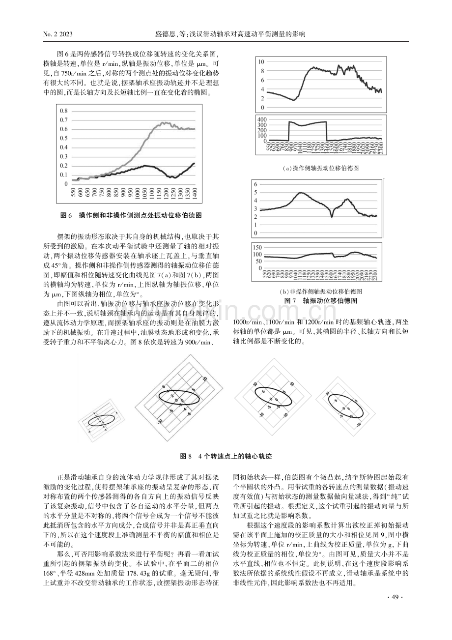 浅议滑动轴承对高速动平衡测量的影响.pdf_第3页