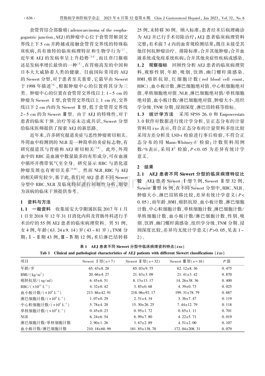 食管胃结合部腺癌患者不同S...BC、NLR及临床特征分析_李娟娟.pdf_第2页