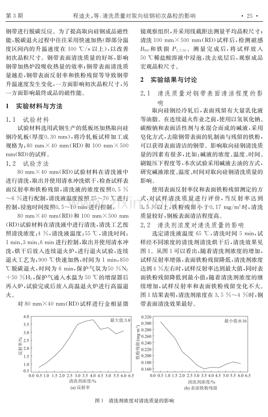 清洗质量对取向硅钢初次晶粒的影响.pdf_第2页