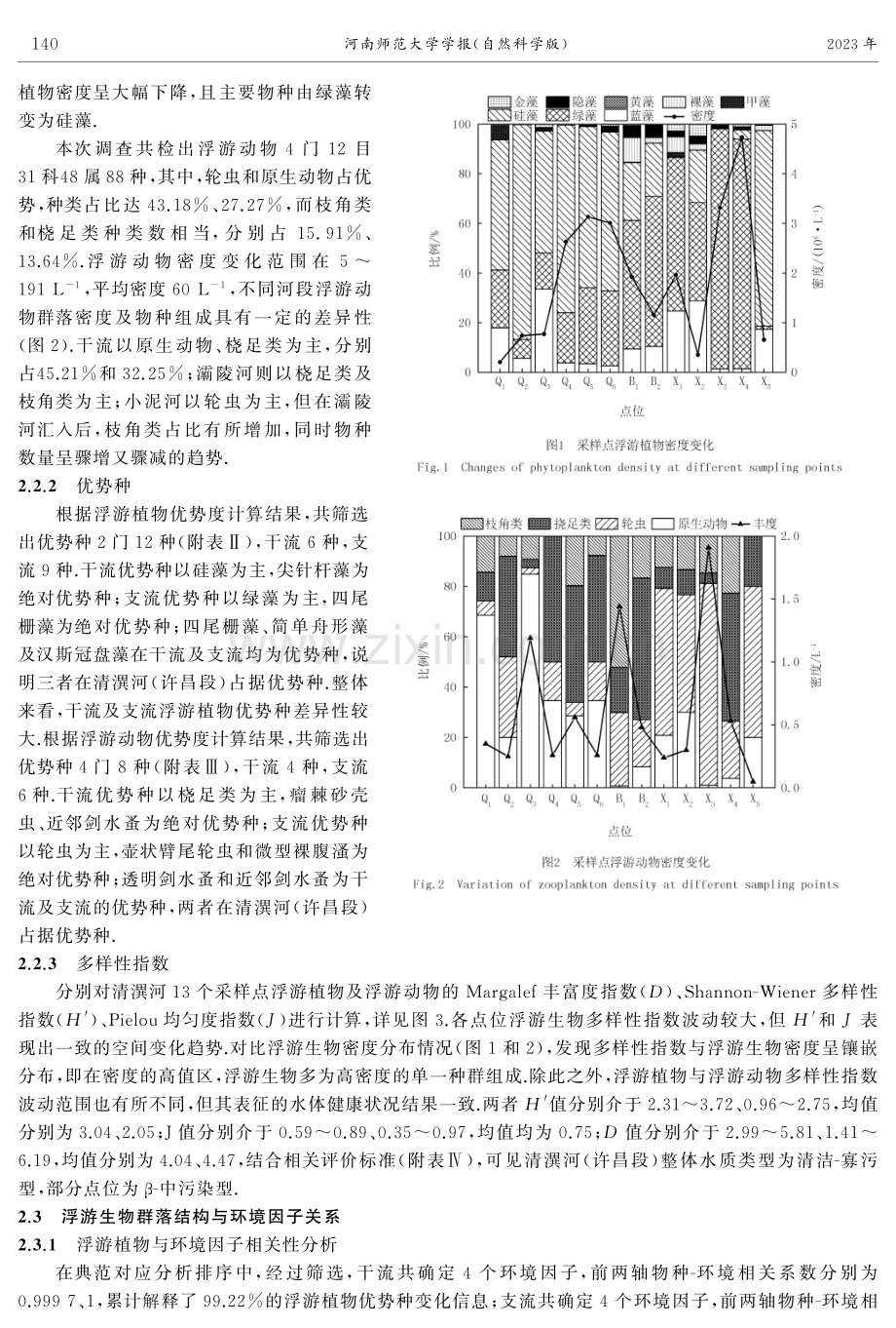 清潩河%28许昌段%29浮游生物群落结构及其与环境因子关系.pdf_第3页