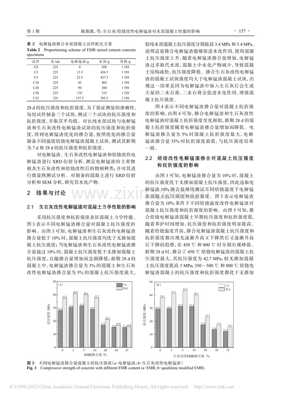 生石灰_焙烧改性电解锰渣对水泥混凝土性能的影响_陈傲傲.pdf_第3页