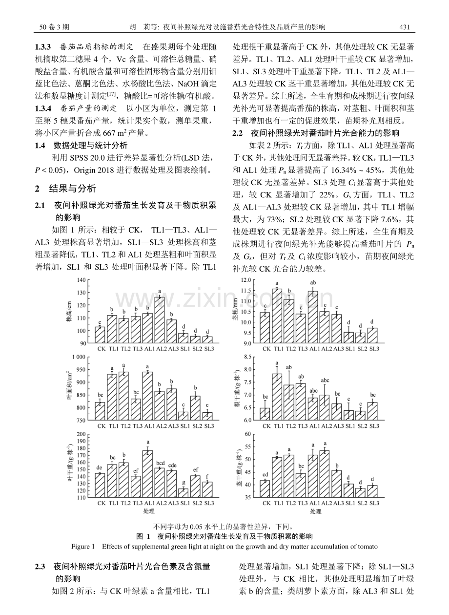 夜间补照绿光对设施番茄光合特性及品质产量的影响_胡莉.pdf_第3页