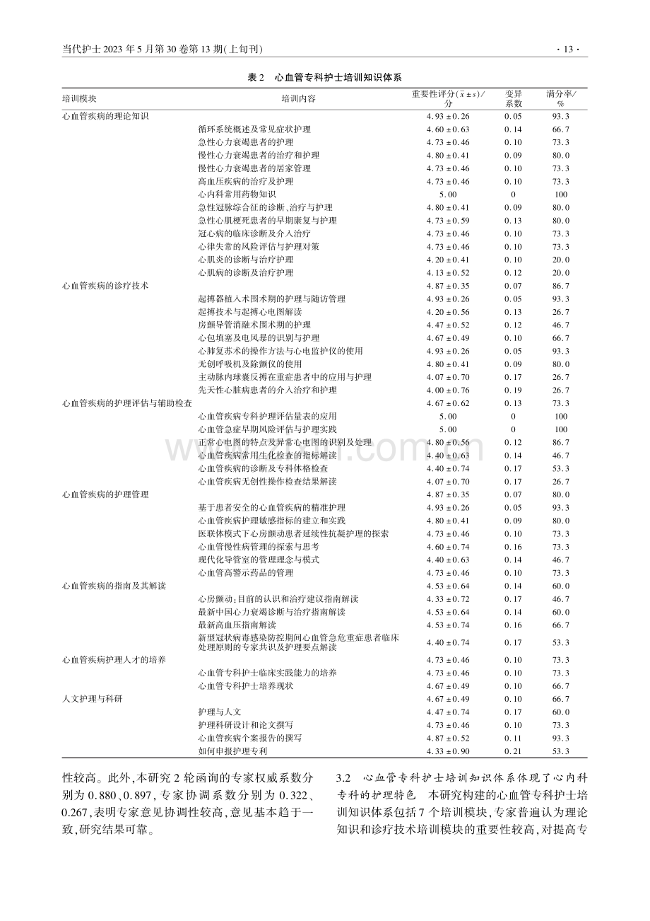 心血管专科护士培训知识体系的构建_许艳华.pdf_第3页