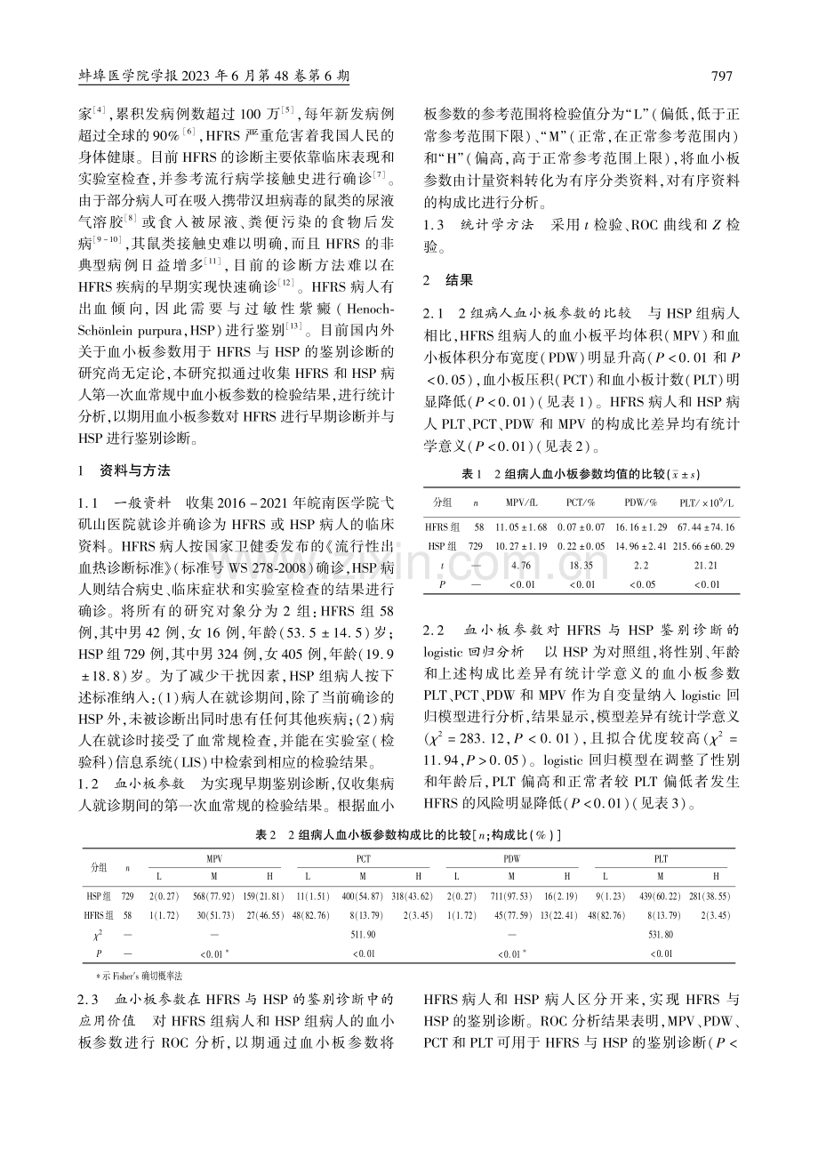 血小板参数在肾综合征出血热...性紫癜鉴别诊断中的应用研究_陶际春.pdf_第2页