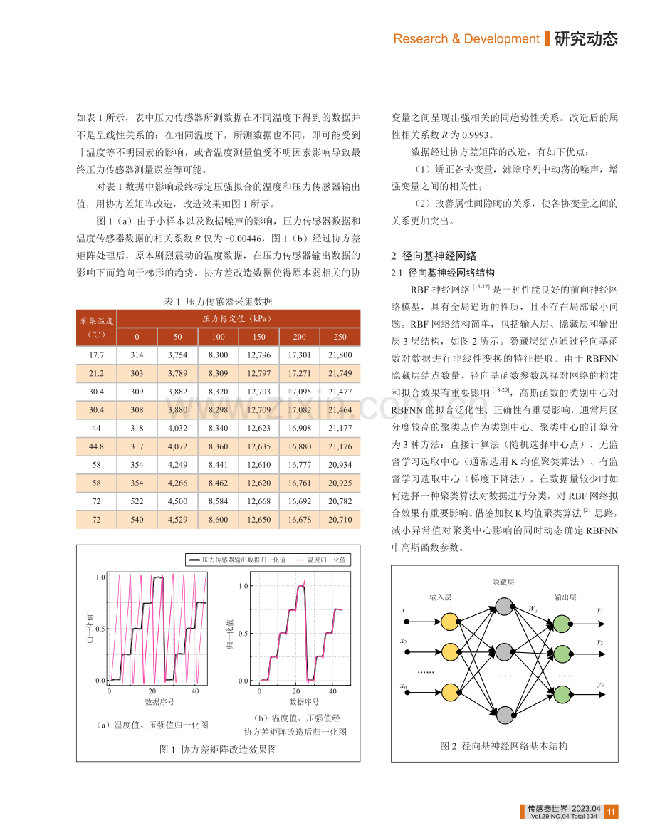 压力传感器因温度漂移补偿方法.pdf_第3页