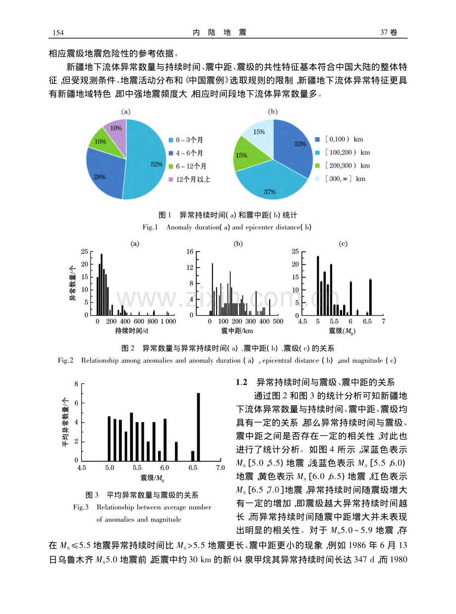 新疆地区地下流体异常特征统计分析及预报效能检验_梁卉.pdf_第3页