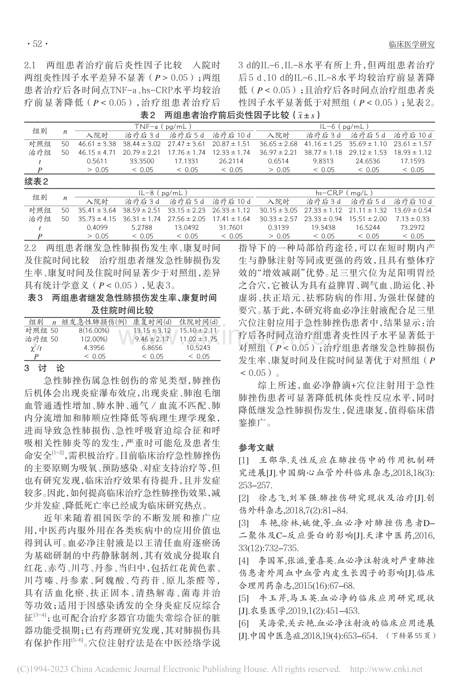 血必净对急性肺挫伤患者炎细胞因子的影响_丁兴东.pdf_第2页