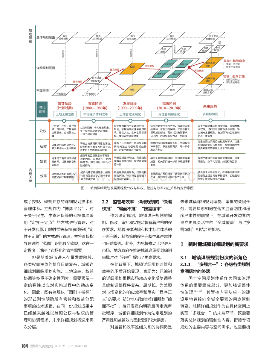 新时期广东省城镇详细规划编制与管理技术体系改革.pdf_第3页