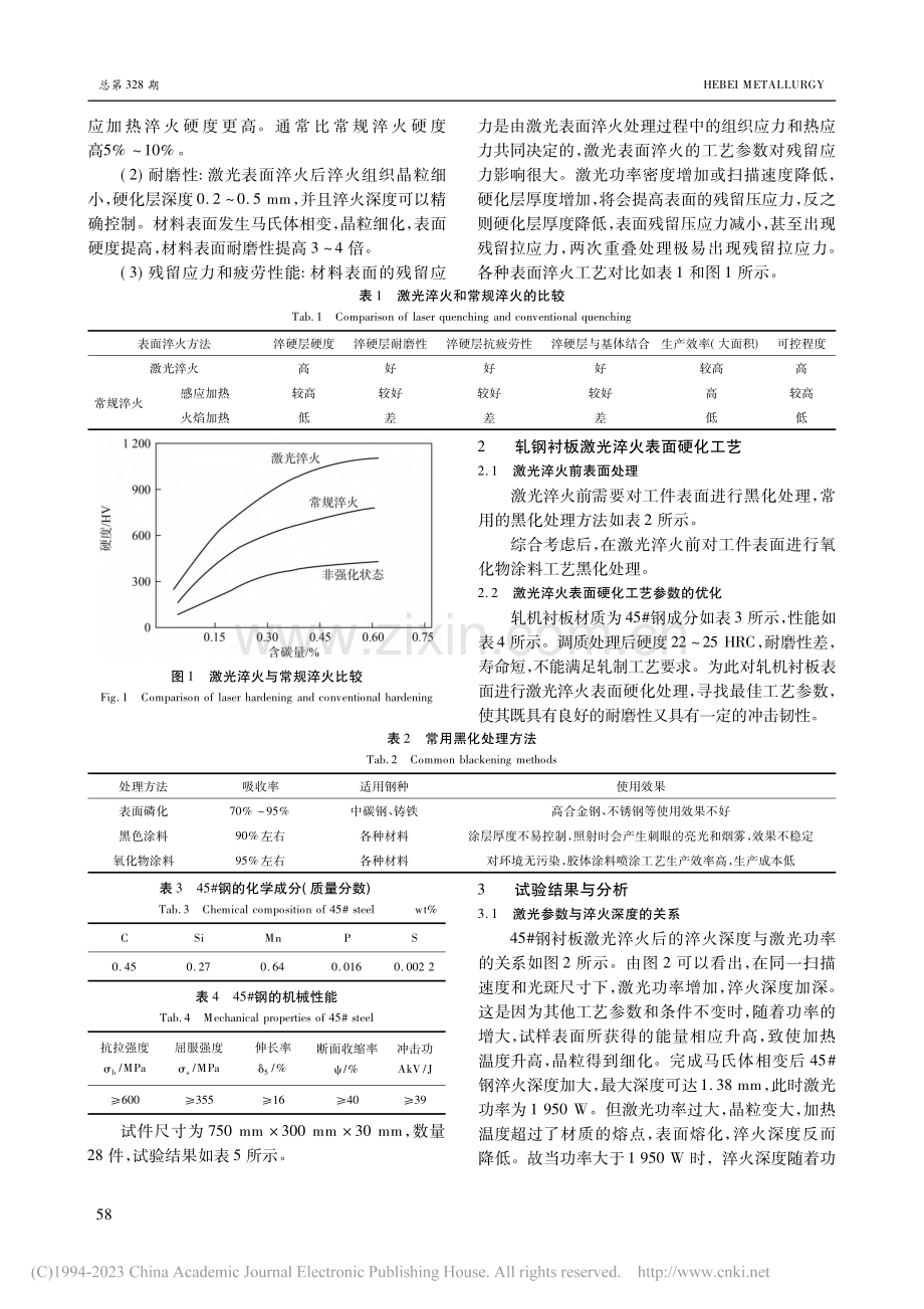 轧机衬板激光淬火工艺优化及变形的消除_王鹏鹏.pdf_第2页