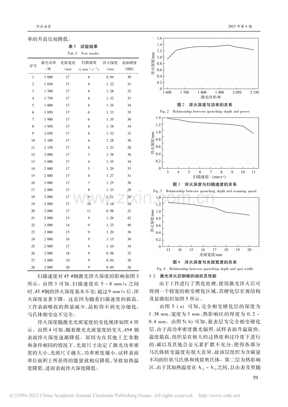 轧机衬板激光淬火工艺优化及变形的消除_王鹏鹏.pdf_第3页