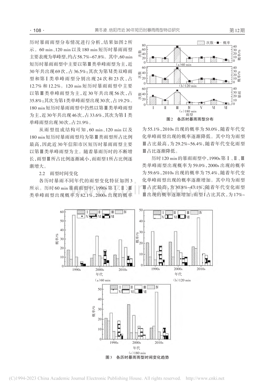 信阳市近30年短历时暴雨雨型特征研究_黄冬凌.pdf_第3页