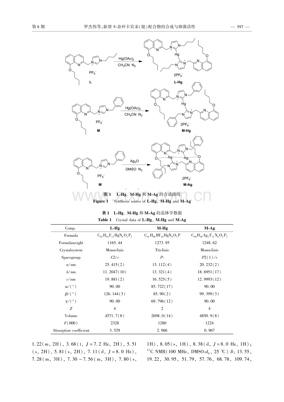 新型N-杂环卡宾汞（银）配合物的合成与抑菌活性.pdf_第3页