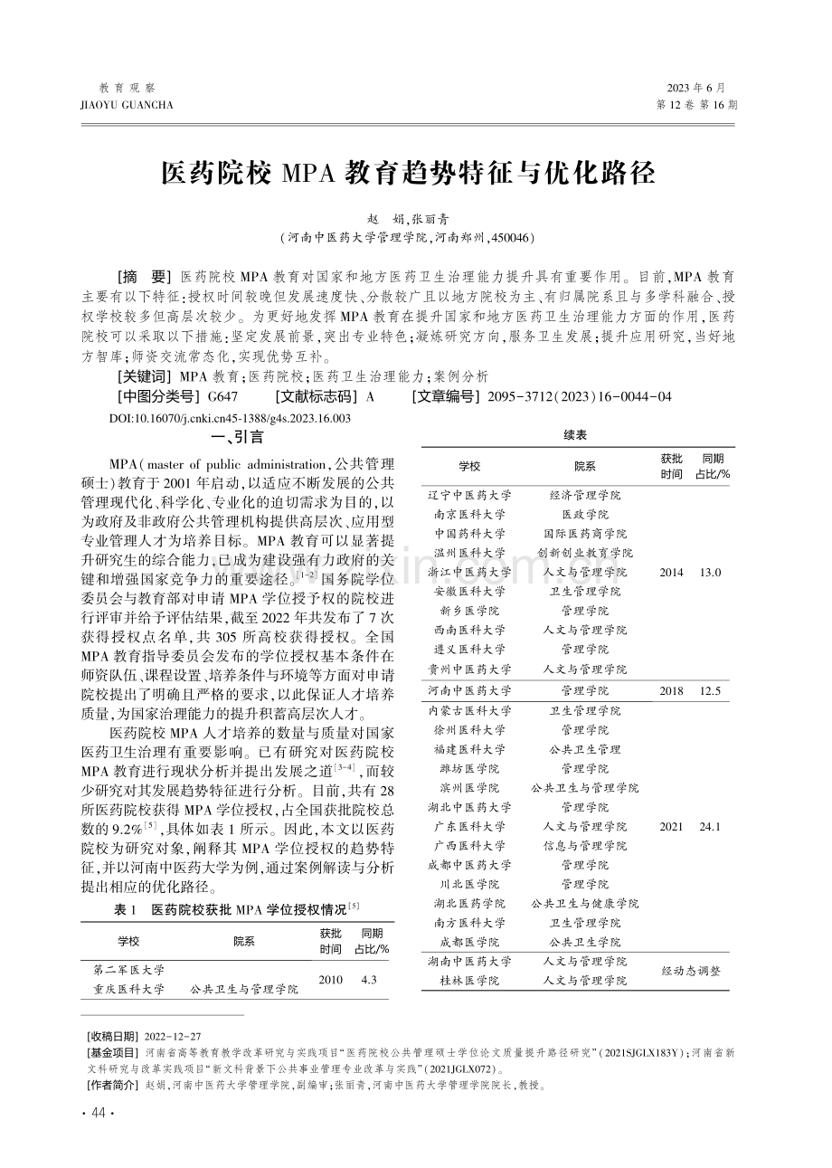 医药院校MPA教育趋势特征与优化路径_赵娟.pdf_第1页