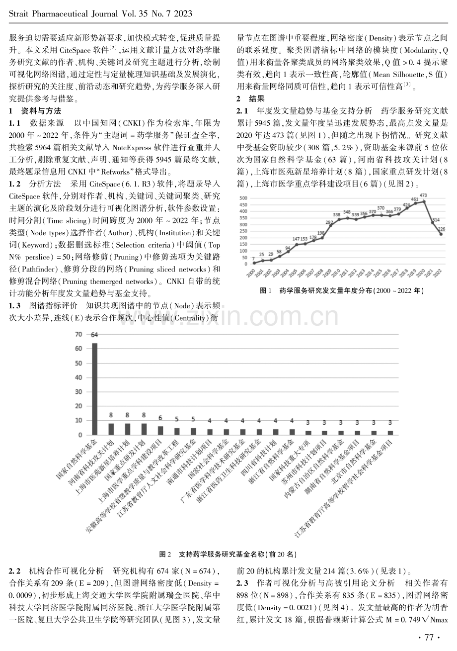 应用CiteSpace对我国药学服务相关文献的计量学与可视化分析.pdf_第2页